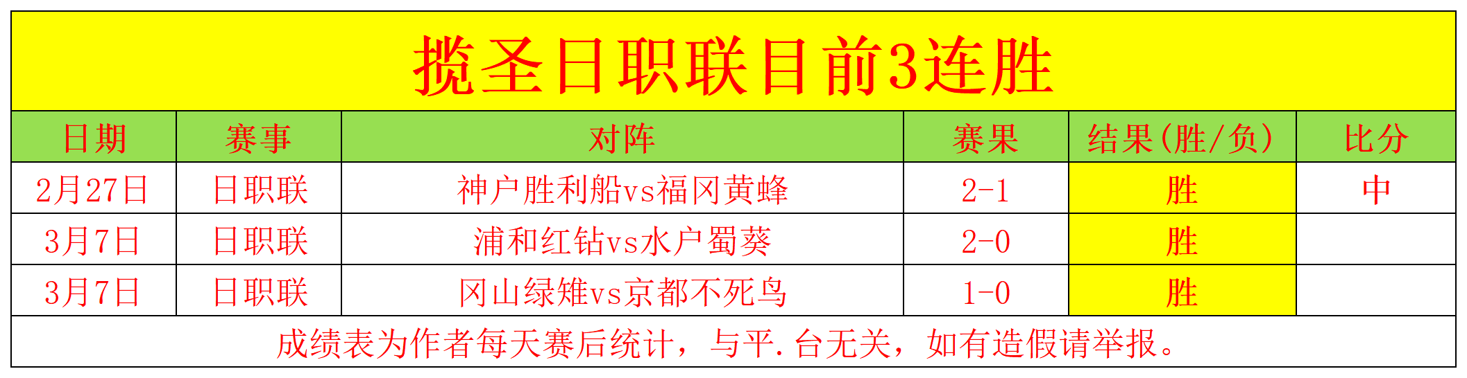 詹姆斯父子,共创辉煌,力克森林狼,香港赛马会,香港赛马,马会赛事,马术资讯
