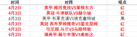许永凯与金,羽佳配对羽,毛球大师赛,香港赛马会,香港赛马,马会赛事,马术资讯