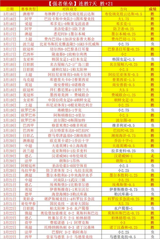 西篮甲焦点,巴斯克尼亚,主场对巴萨,香港赛马会,香港赛马,马会赛事,马术资讯