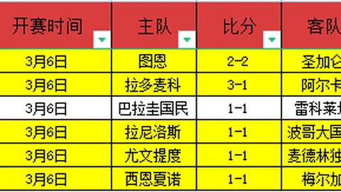 林总精选：大乐透期号专家质合分析推荐前区十码