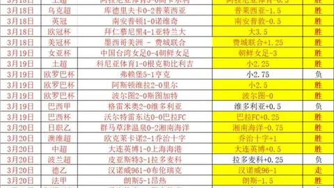 西篮甲焦点战：巴斯克尼亚主场对巴萨专家质合推荐分析