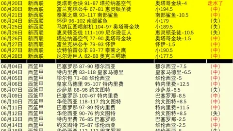 香港马会，马术资讯， 105804 48